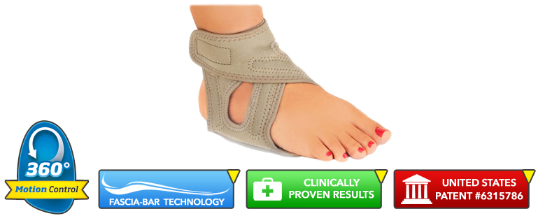 Plantar fasciitis heel wraps